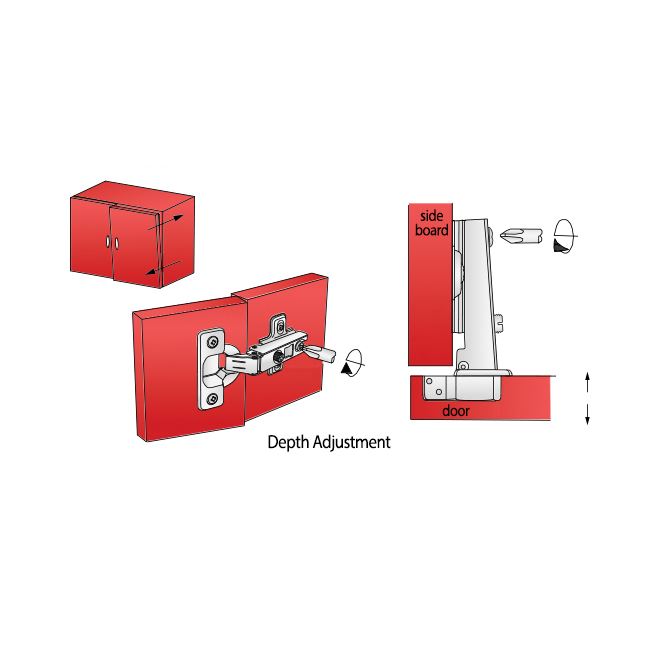 110° Hinge, H0 Mounting Plate with EURO Screws, Overlay Doors