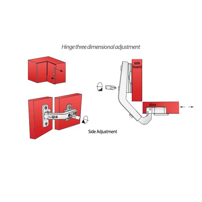 135º Angular Hinge, H2 Mounting Plate with EURO Screws, Corner Doors