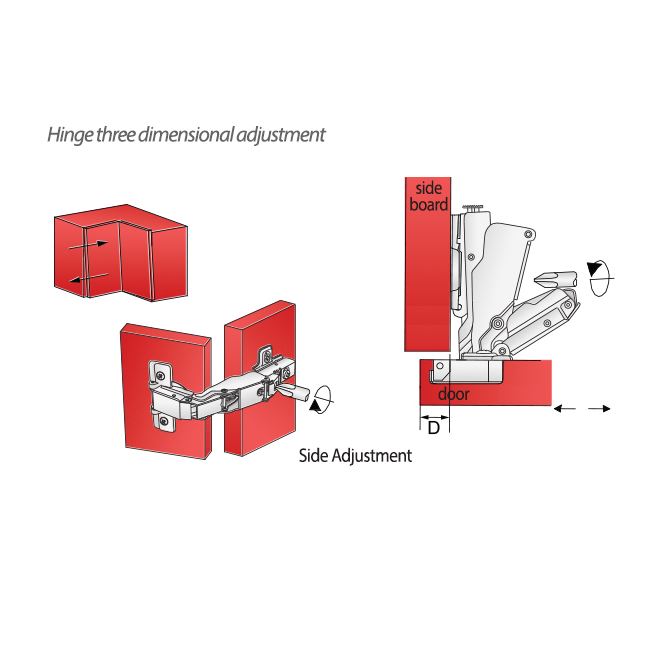 165° Soft-Close Hinge, H2 Mounting Plate with EURO Screws, Overlay Doors