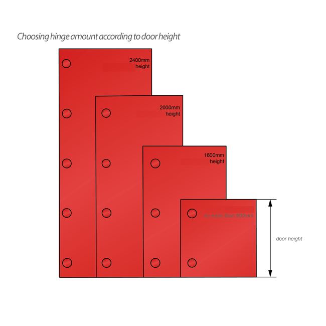 165° Soft-Close Hinge, H2 Mounting Plate with EURO Screws, Overlay Doors