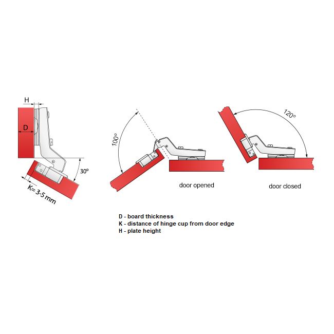 +30º Hinge, H2 Mounting Plate with EURO Screws, Angled Doors