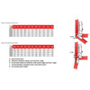 3D Soft-Close Hinge, H0 Mounting Plate with EURO Screws, Overlay Doors