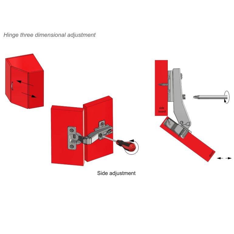 +45º Hinge, H2 Mounting Plate with EURO Screws, Angled Doors