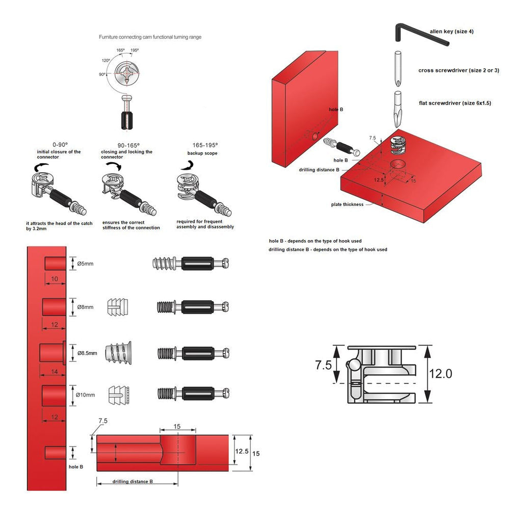 Furniture cam lock 9/16 inch, a=1/4 inch (100 pcs)