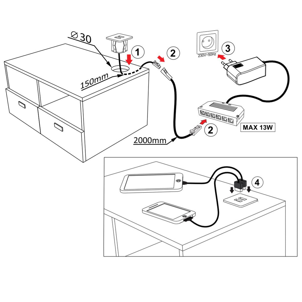 USB Charger + Power Supply