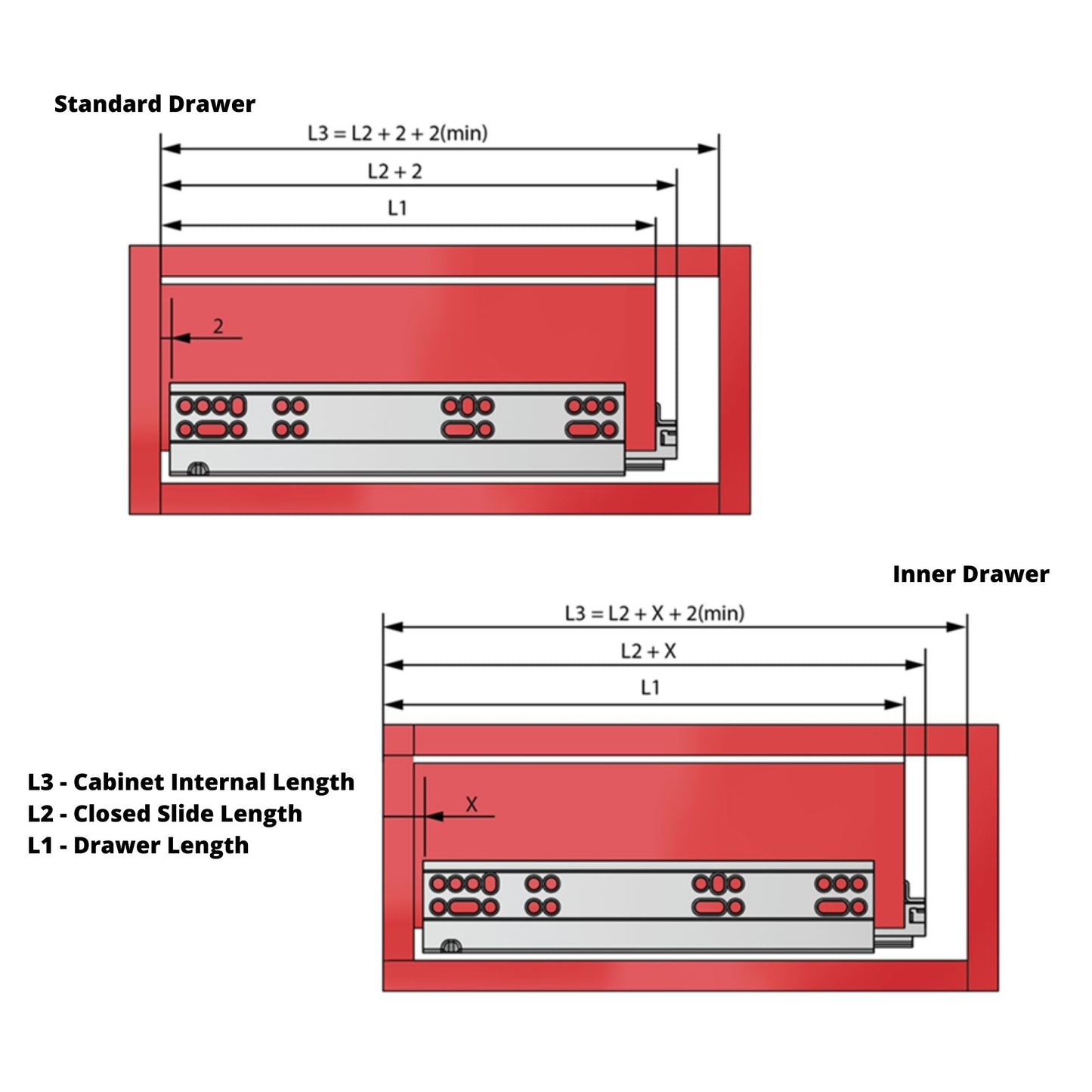 Set of Soft-Close Undermount Slides (left and right), Full Extension