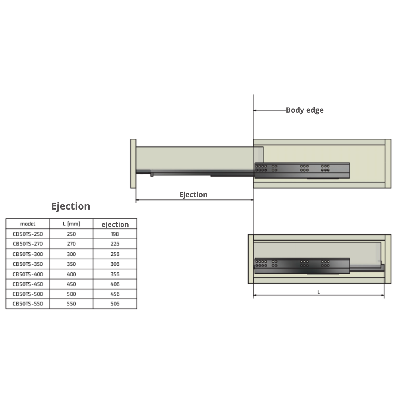 Push-to-Open Undermount Slides (left and right), Full Extension - 20 inch