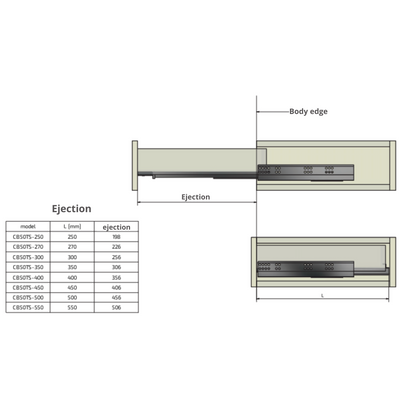 Push-to-Open Undermount Slides (left and right), Full Extension - 20 inch