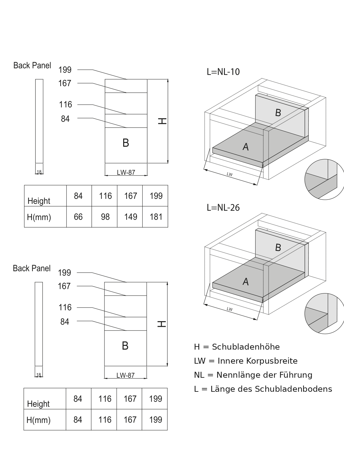 Slim Box Drawer System 88 lb (40 kg) - Soft-Close - 18 mm Panels
