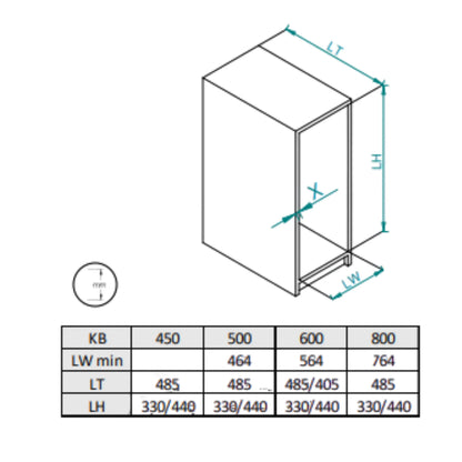 Pull Out Cabinet Recycling Bins Soft-Close 4x15L or 4x20L - 31-1/2 inch (80 cm) Kitchen Cabinet