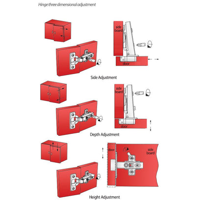 110° Soft-Close Hinge, H0 Mounting Plate with EURO Screws and Covers, Overlay Doors Soft Close Furnica 