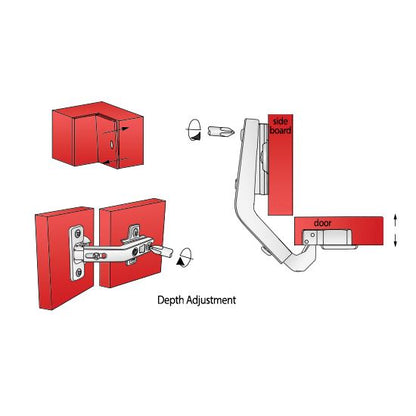 135º Angular Hinge, H2 Mounting Plate with EURO Screws, Corner Doors Standard Furnica 