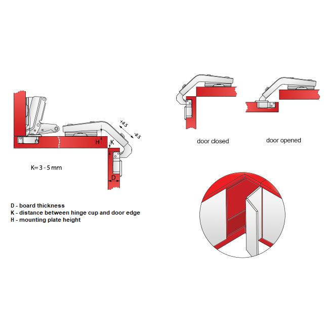 135º Angular Hinge, H2 Mounting Plate with EURO Screws, Corner Doors
