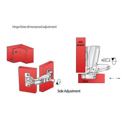 165º Hinge, H2 Mounting Plate with EURO Screws, Overlay Doors Standard Furnica 