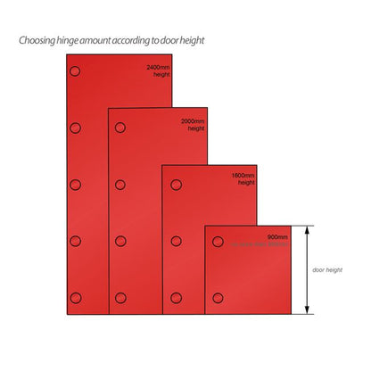165º Hinge, H2 Mounting Plate with EURO Screws, Overlay Doors Standard Furnica 