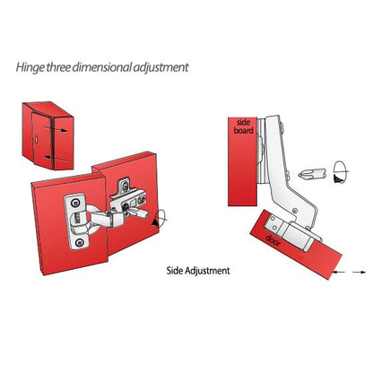 +30º Hinge, H2 Mounting Plate with EURO Screws, Angled Doors Standard Furnica 