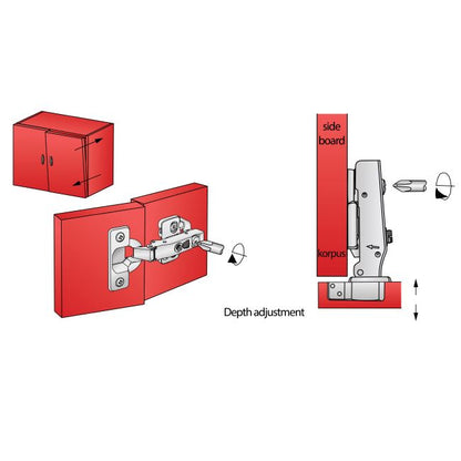 3D Soft-Close Hinge, H0 Mounting Plate with EURO Screws, Overlay Doors Soft Close Furnica 