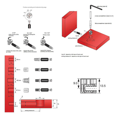 Furniture cam lock 9/16 inch, a=3/8 inch (1000 pcs) NTP 