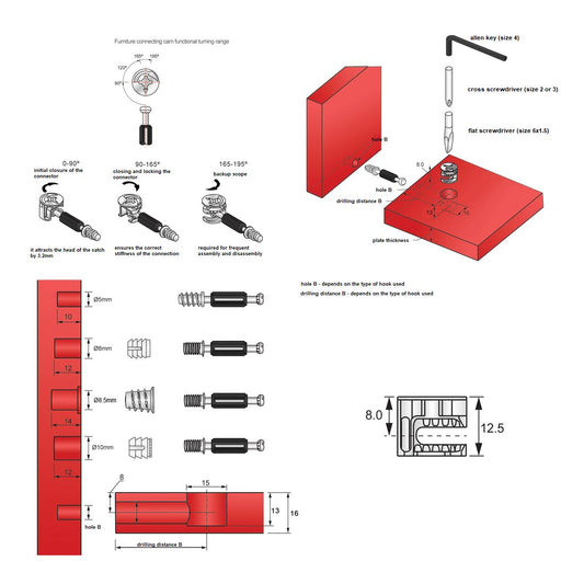 Furniture cam lock 9/16 inch, a=5/16 inch (1000 pcs) NTP 