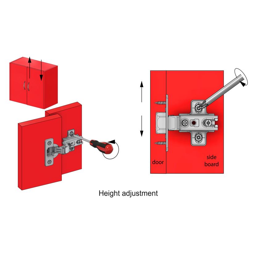 Hinge, H0 Mounting Plate with EURO Screws, Flush Doors Standard Furnica 