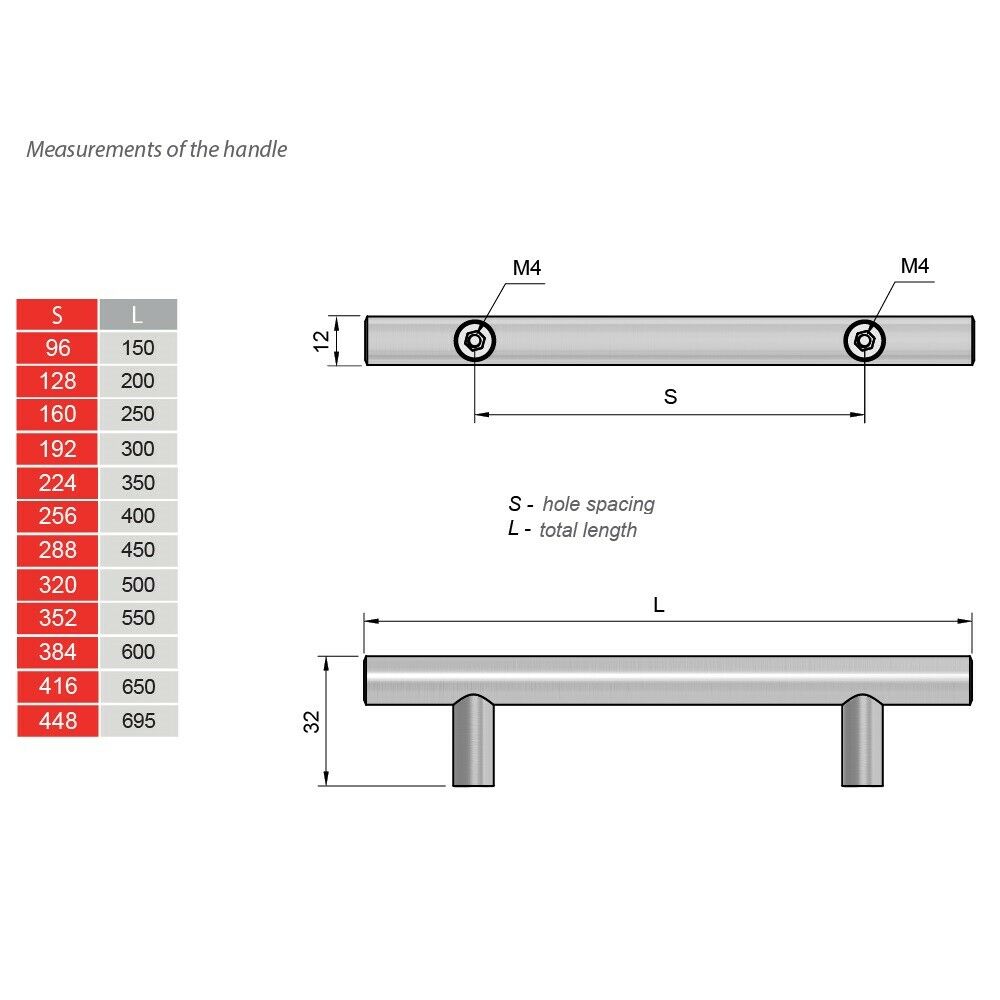 Pull handle brushed steel - 150mm Furnica 