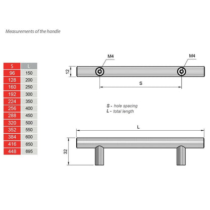 Pull handle brushed steel - 150mm Furnica 