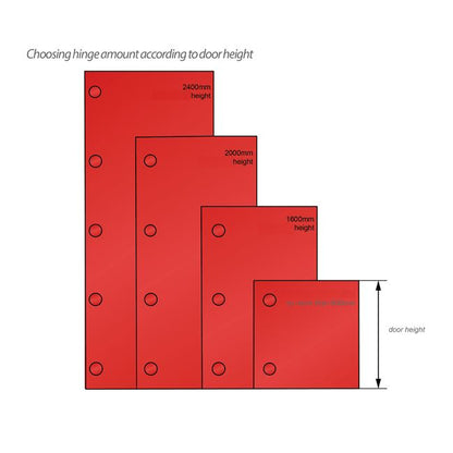 Soft-Close Hinge, H0 Mounting Plate with EURO Screws, Flush Doors Soft Close Furnica 