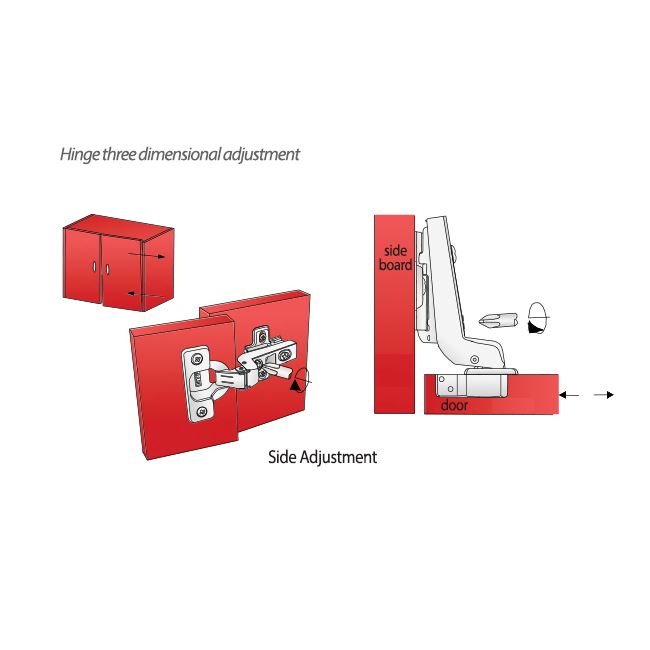 Soft-Close Hinge, H0 Mounting Plate with EURO Screws, Flush Doors Soft Close Furnica 