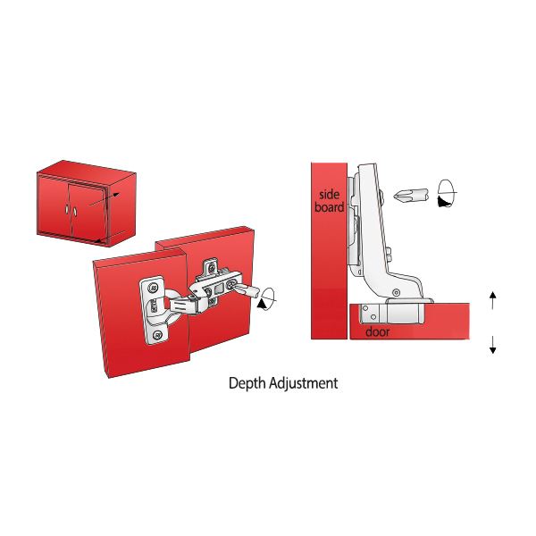 Soft-Close Hinge, H0 Mounting Plate with EURO Screws, Flush Doors Soft Close Furnica 