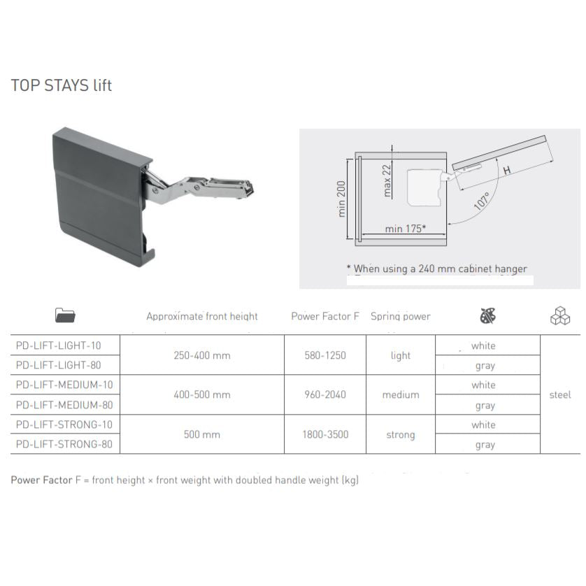 Soft Close Top Cabinet Lift System (L+R), White Furnica 