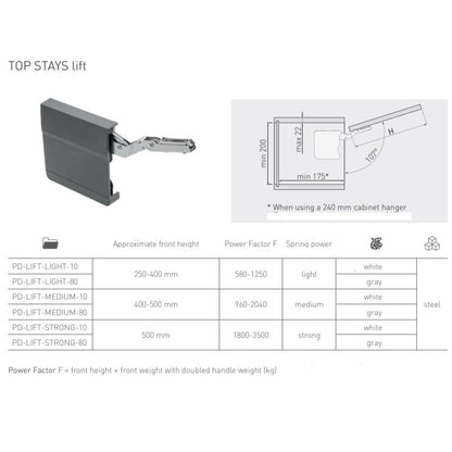 Soft Close Top Cabinet Lift System (L+R), White/Grey Furnica 